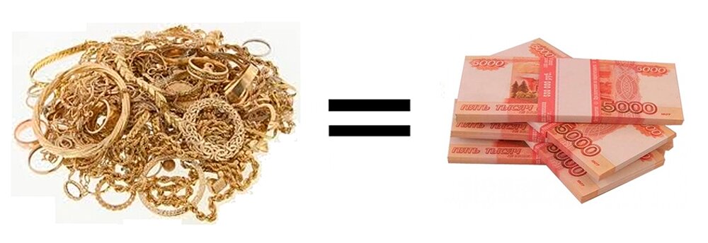 Золото под залог приносит хорошие деньги золото-равно-деньги